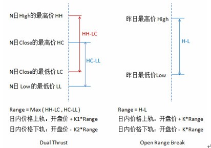 经典策略004.jpg