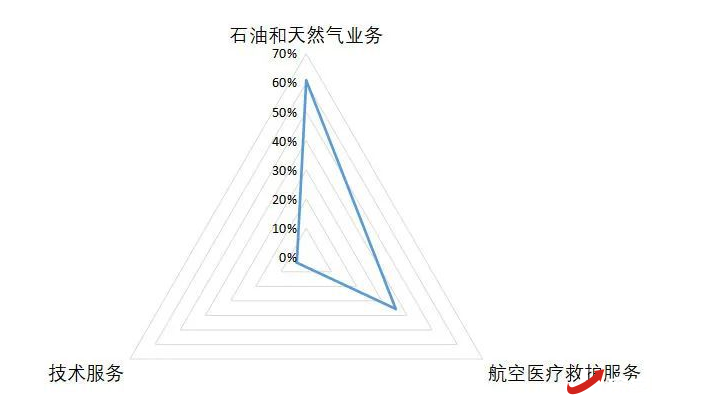 微信截图_20230529095656.png